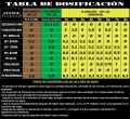 Pack Cultivo Grow Genehtik Nutrients