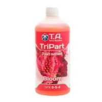 TriPart Bloom