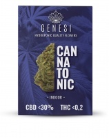 Cannabis Alto CBD Premium